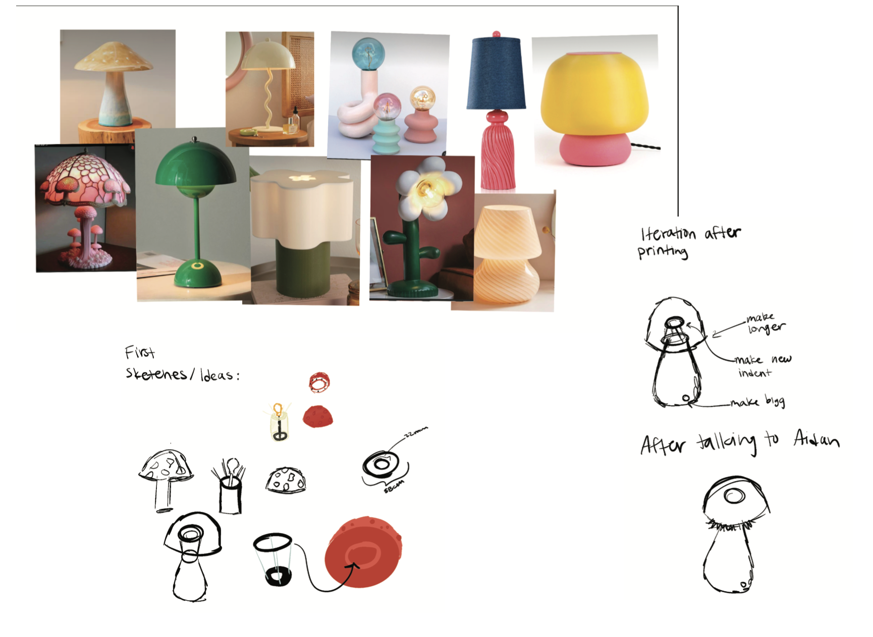 Mushroom lamp — inspiration and sketches